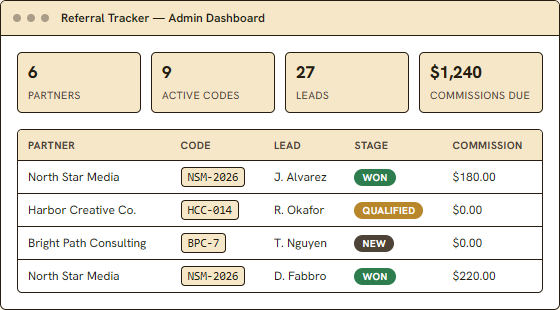 Referral Tracker dashboard showing partner leads, stages and commission totals